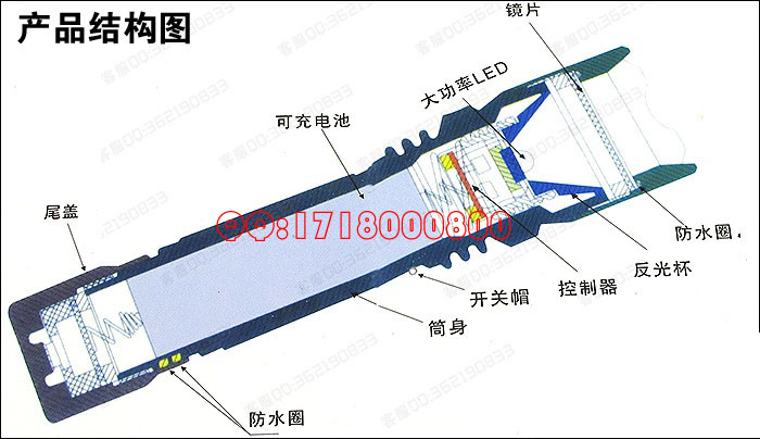 防身强光手电（加强型）电击棍 ZZ-1101 电击棍 防身电击棍